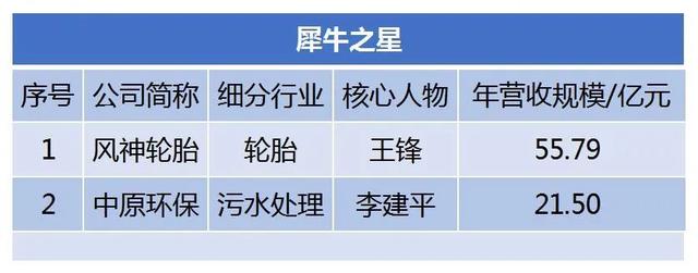 焦作板框式压滤机