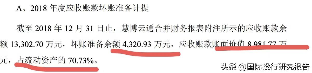 慧博云通IPO：踩上乐视地雷、踩上罗永浩地雷、踩上华为海思地雷