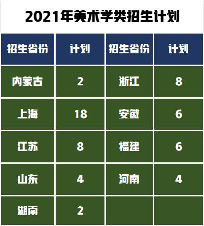 东北师范排行_东北的师范大学排名师范大学_东北师范大学全国排名