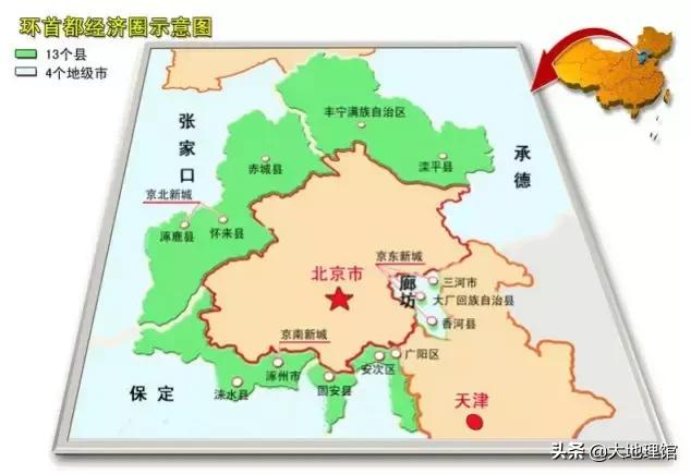 大北京长啥样？我们提供了十个地理冷知识