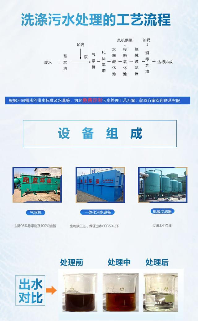 通达塑料机械保险杠破碎机