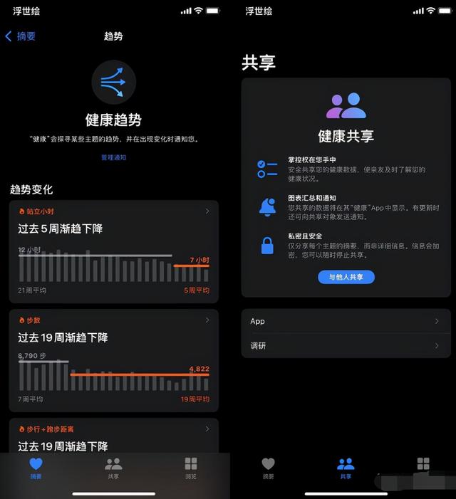 苹果 iOS15正式版 9月21日推送，更新后有哪些新玩法？有必要更吗？