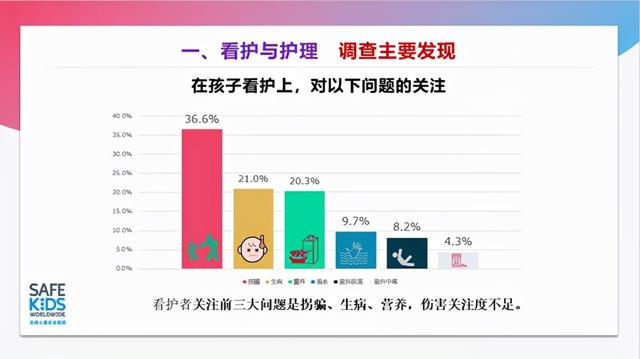 孩子发烧，中西药、刮痧、酒精擦身…用什么呢？你家谁说了算？