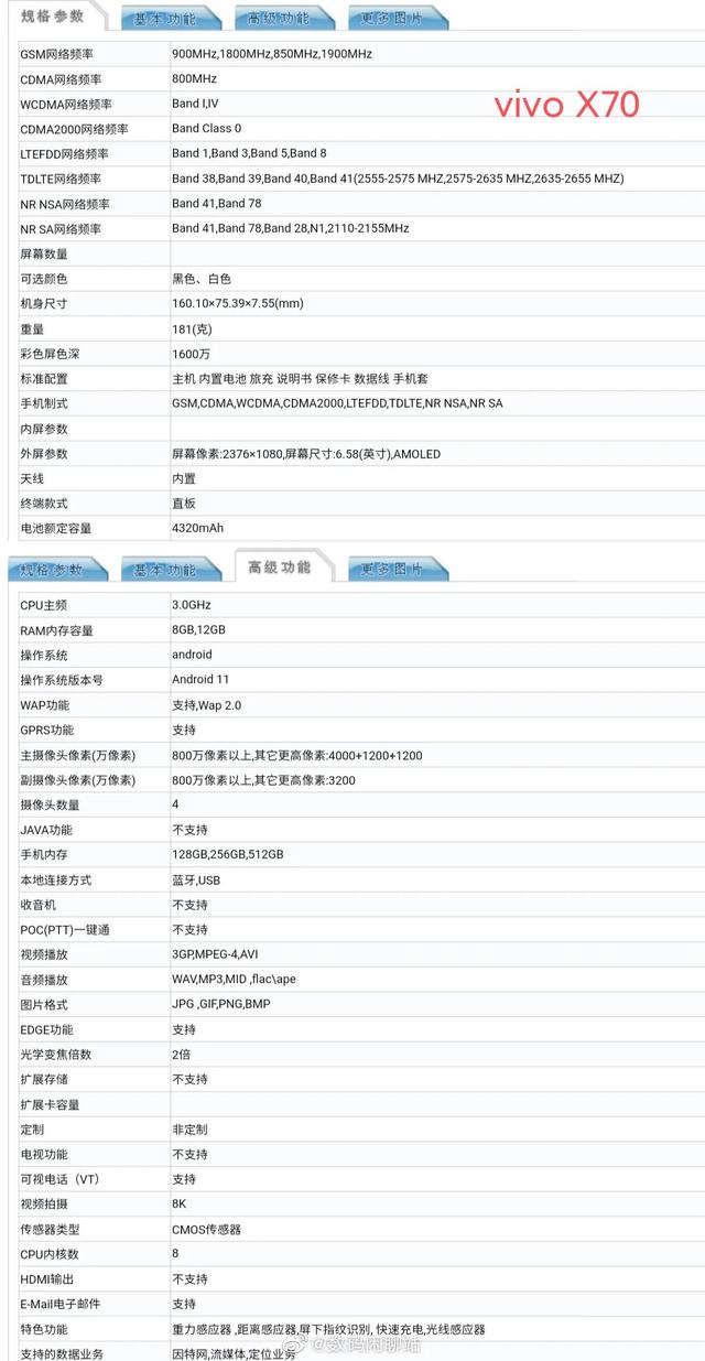 vivo X70与X70pro+参数