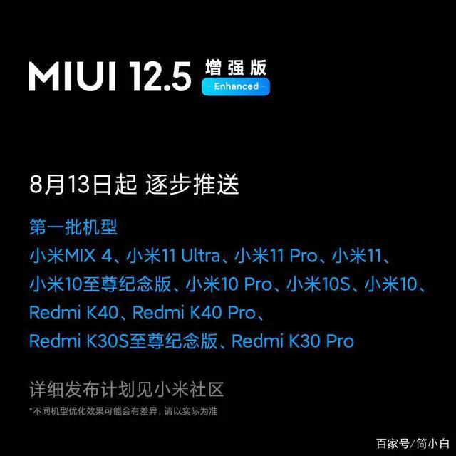 Miui12.5增強版