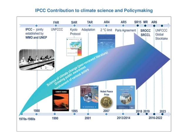 疯狂甩锅中国？IPCC报告澳洲温升全球最高，莫里森称都是中国责任