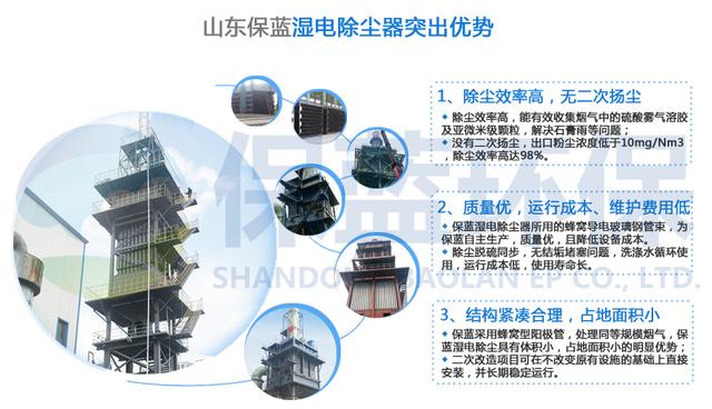 煤矸石破碎机除尘器