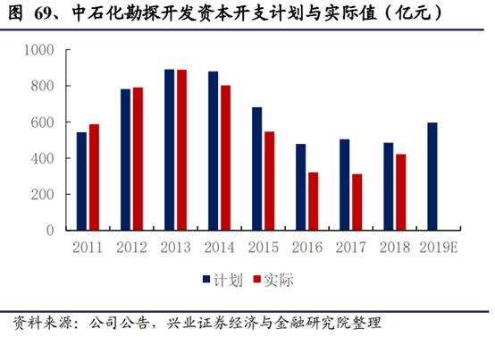 亚威机械柴油动力制砂机