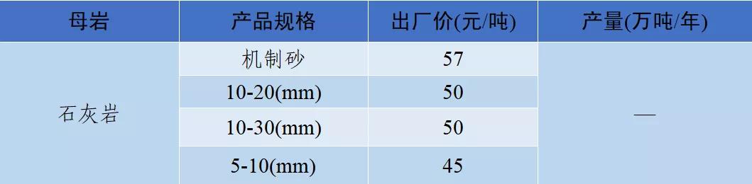 济宁锤式制砂机价钱