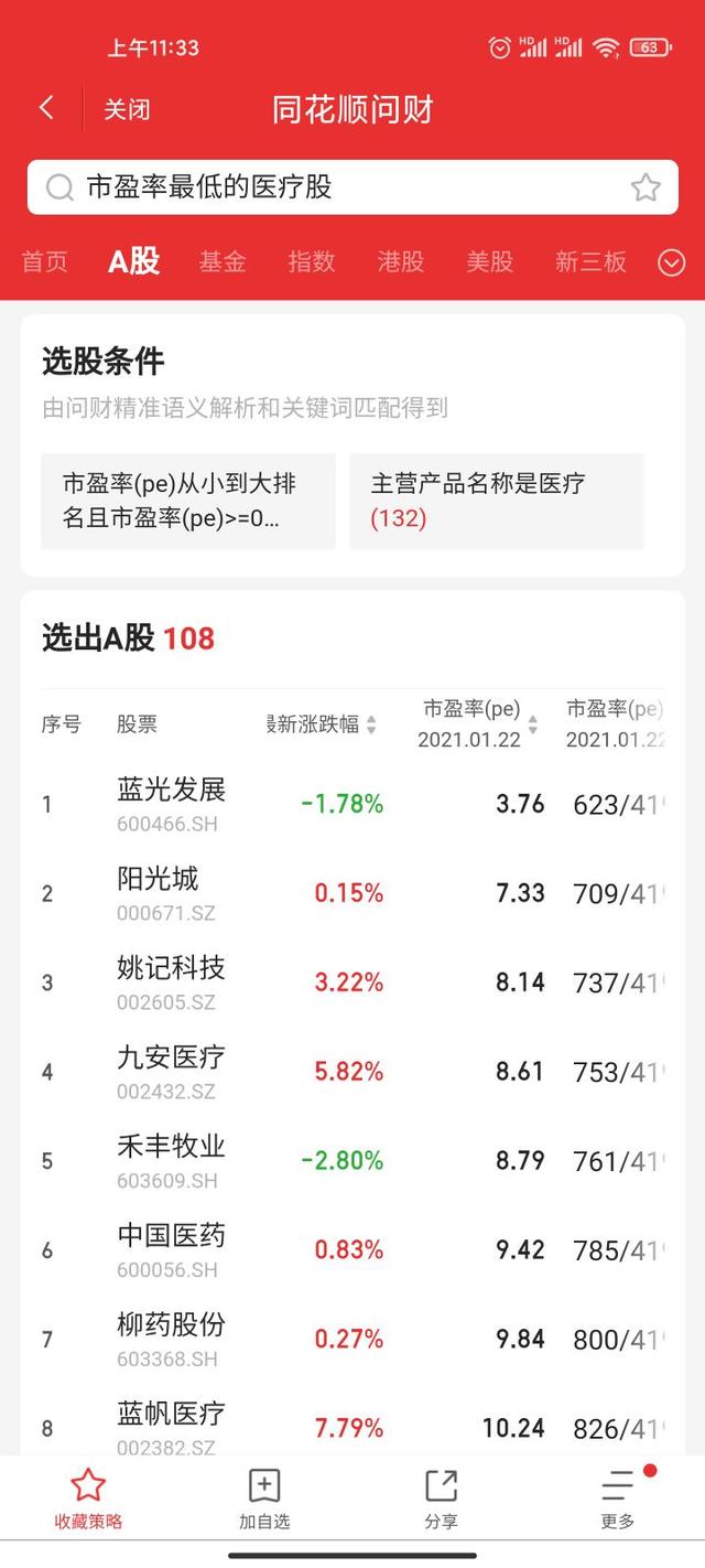 智能选股软件手机版哪个好 智能选股软件手机版哪个好