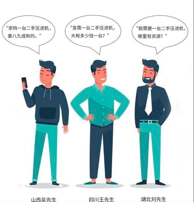 压滤机表的简单介绍