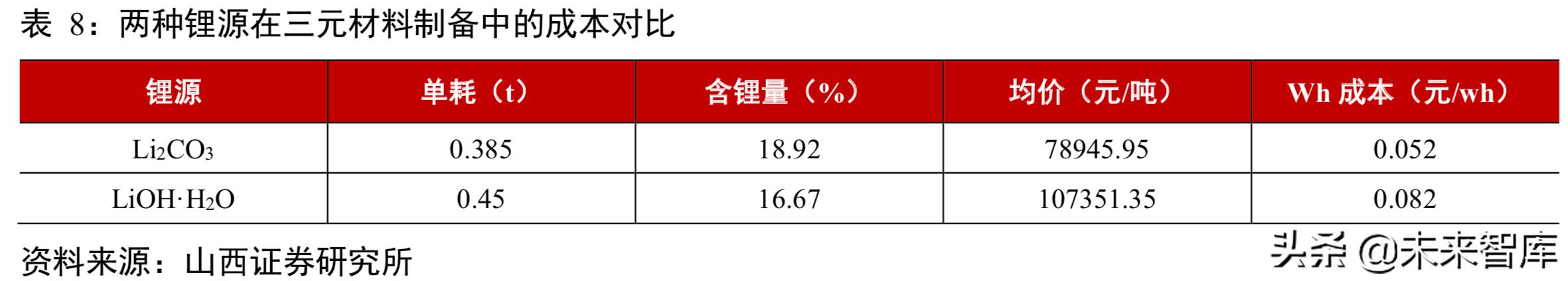 宜宾简易移动破碎机排行