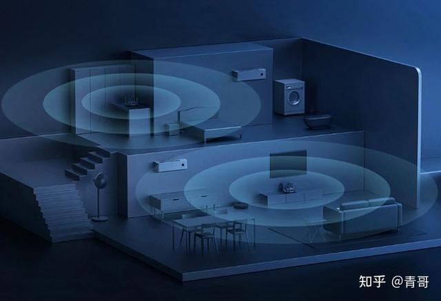 小米全屋智能指南，做小米智能家居，这一篇就够了