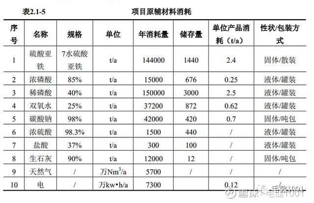 青海可逆锤式破碎机