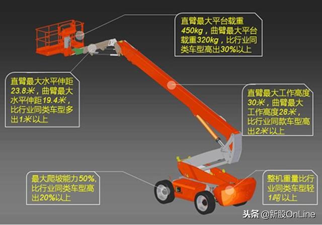 2020年bamua工程机械展