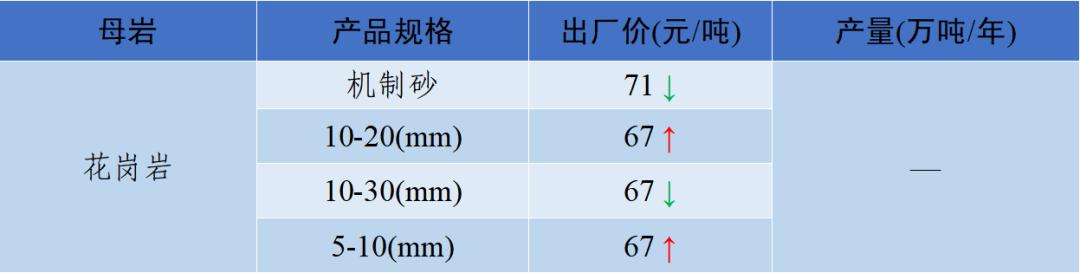韶山洗砂机多少钱