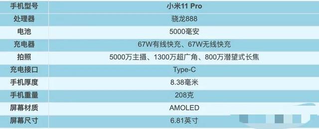 2021年1～9月，上半年发布机型汇总盘点！上篇