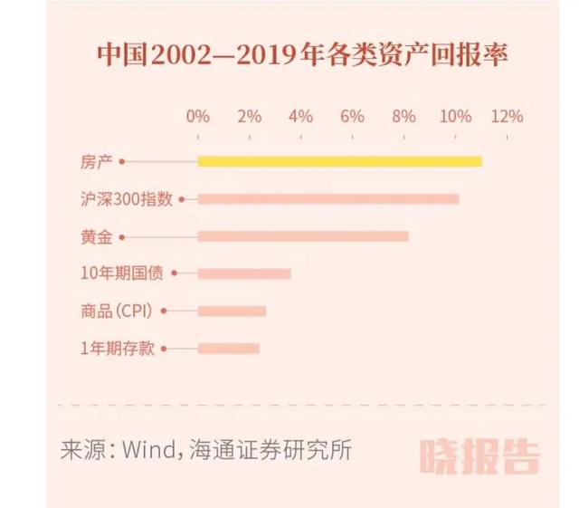 股票型的基金能买吗(股票基金该不该买)-友本网