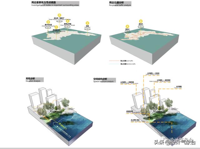 农村公路建设工程展版