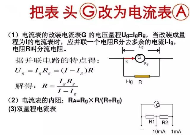 电压表原理