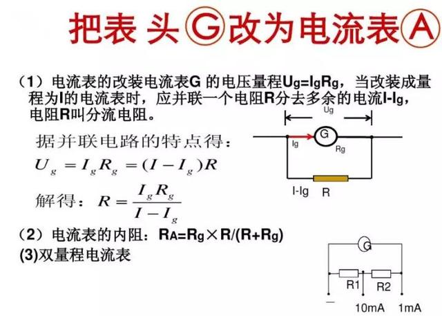 电压表原理