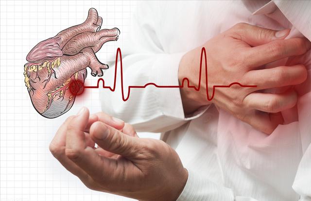 它从6方面，多靶点改善冠心病心绞痛、心衰、心梗，促进心脏康复