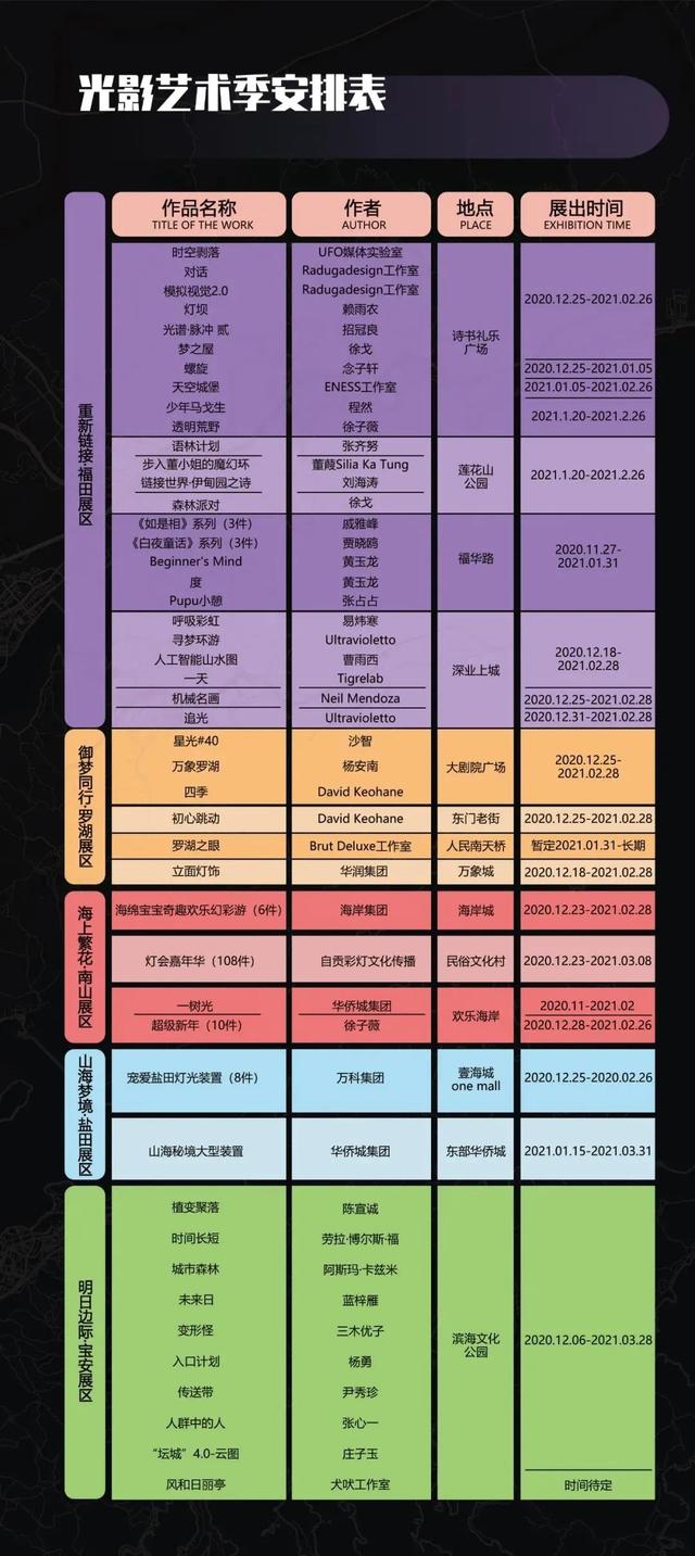 深圳灯光机械展