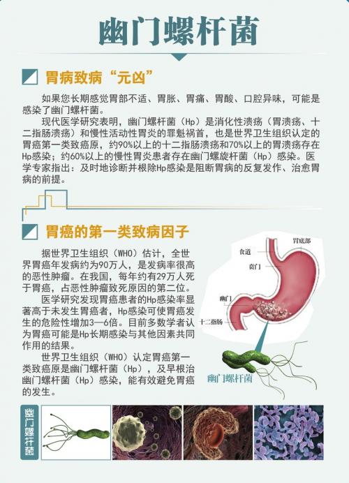 饭后胃痛是胃溃疡