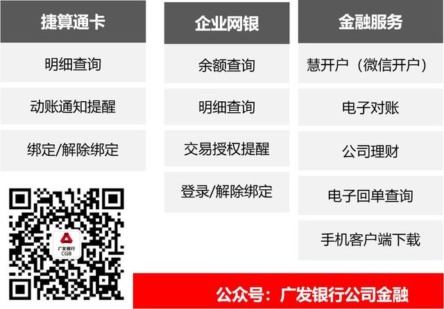 广发怎么开通网银
