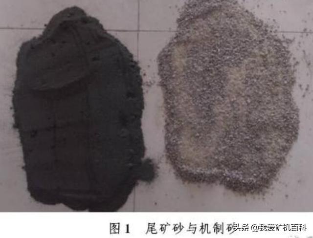 尾矿沙干什么用