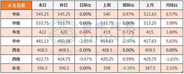 保山锤破制砂机设备价格