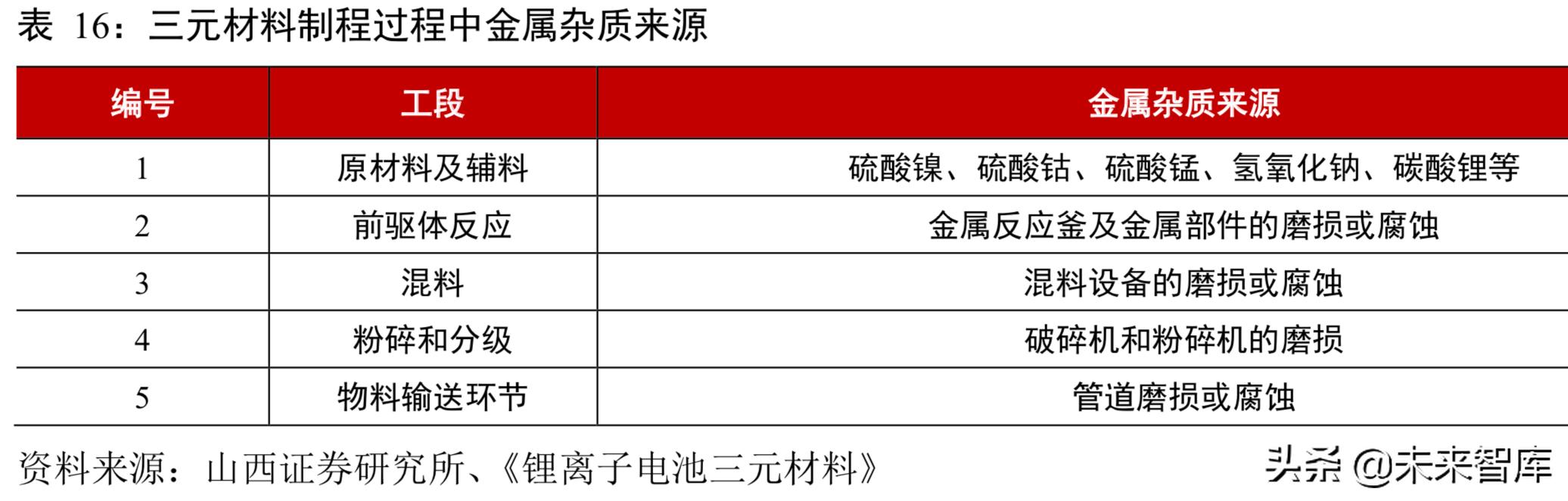 宜宾简易移动破碎机排行
