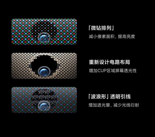 小米發佈會總結