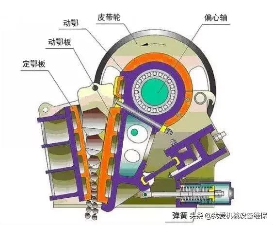 破碎机行程开关