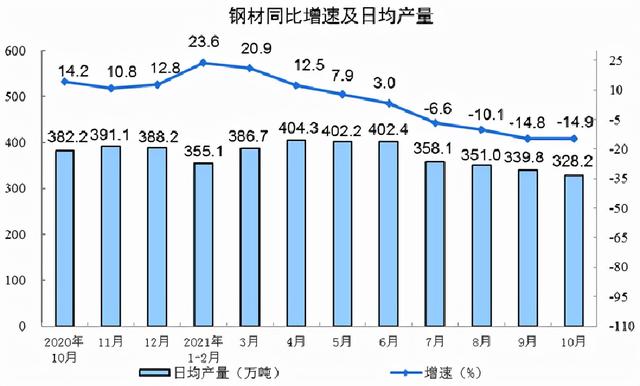 煤炭利空再度来袭，双焦暴跌创下近4个月低位；美国煤炭价格飙升