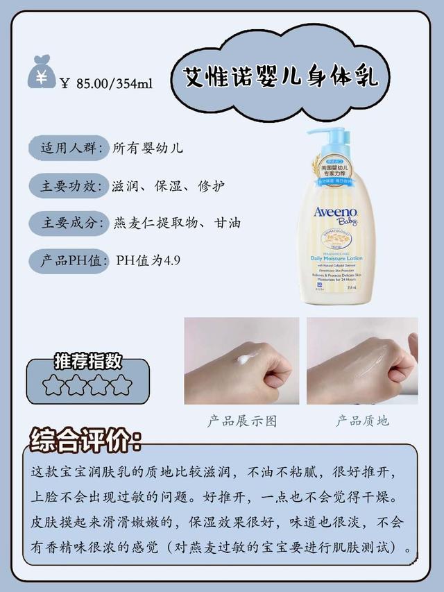 刚一岁能用身体乳吗