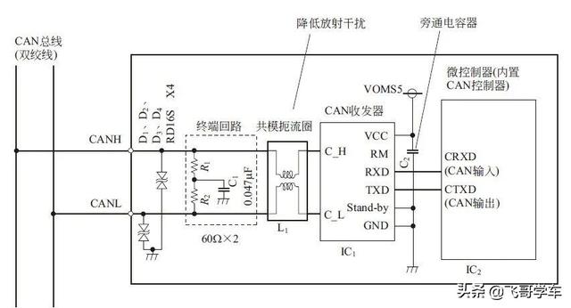 汽车ecu什么意思