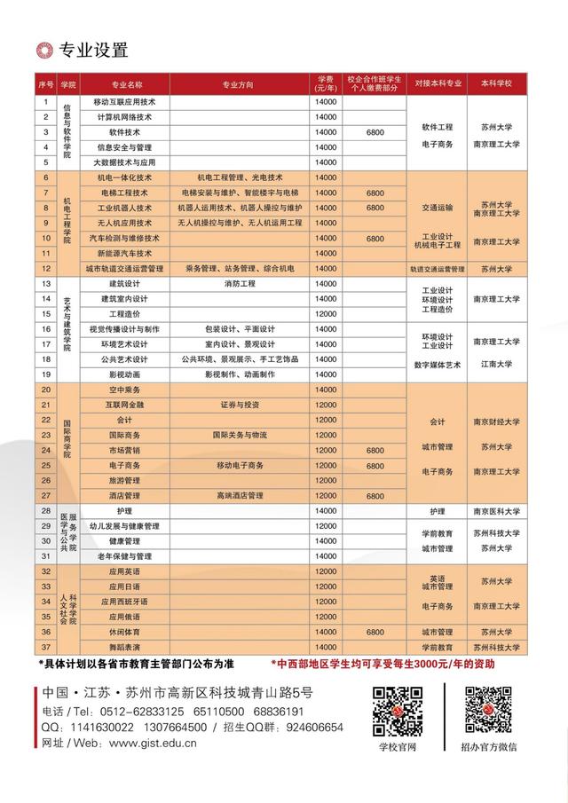 苏州高博软件学院