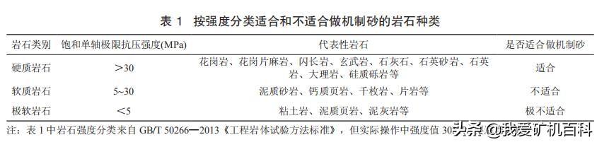 大理制砂机代理