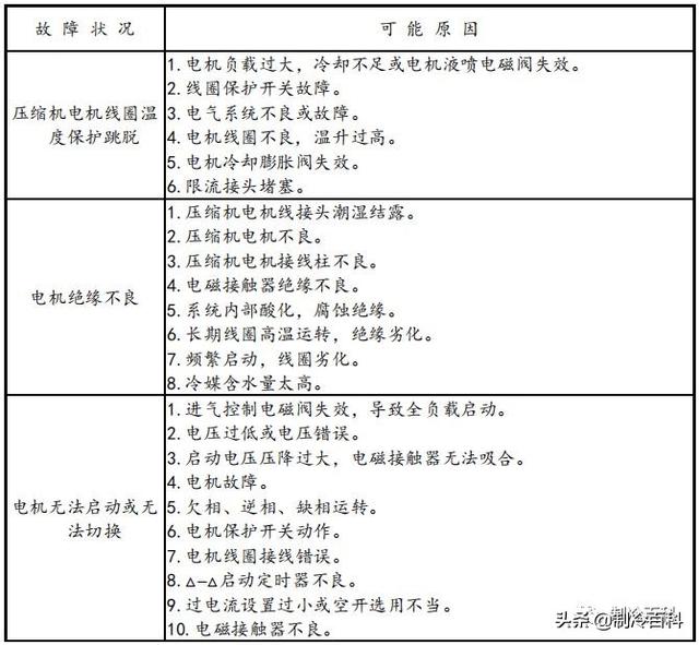 螺杆式过滤机