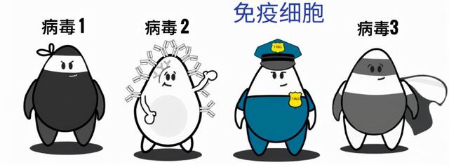 秋冬换季如何提高孩子的免疫力？避开三个误区，主动做到四个好