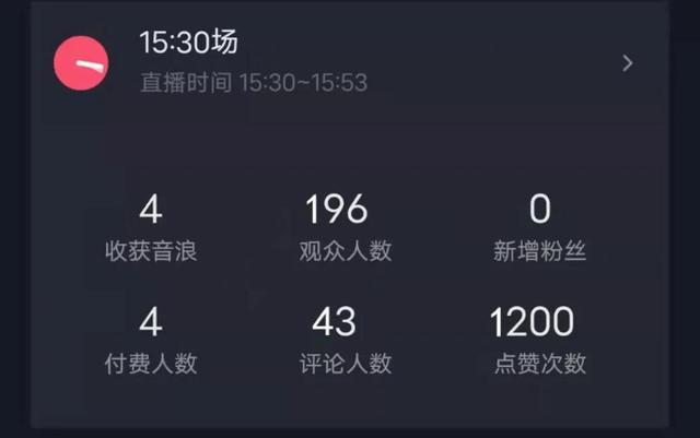 无底洞打一成语是什么成语