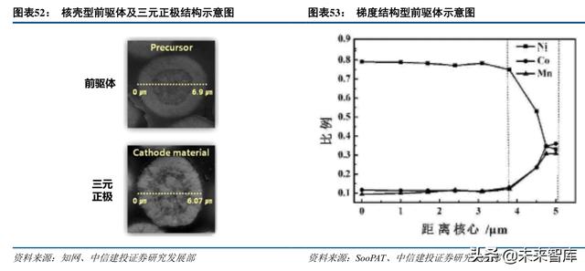 防焊显影油墨萃取过滤机零售