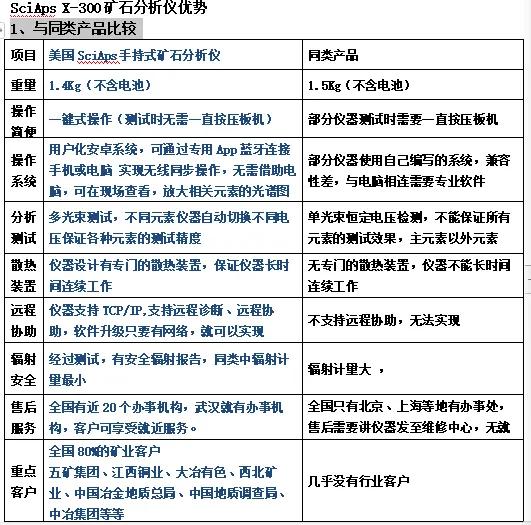 纸袋过滤机的作用_纸袋过滤机怎么用