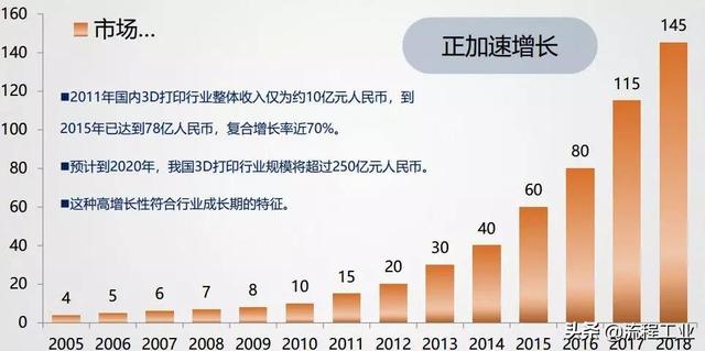 中国新材料分类、发展现状以及具体建议有哪些？这篇文章值得一看-第11张图片-9158手机教程网