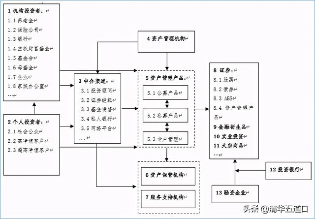 頂豐證券配資官網 頂豐證券配資官網