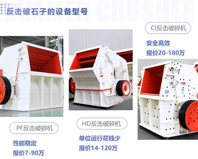 关于破碎机怎么样调速度的信息