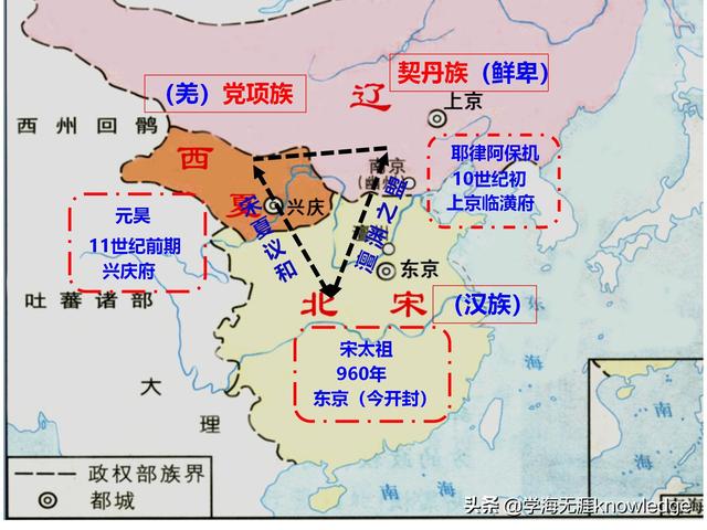 教学大咖：用这个方法，半小时记透初中历史古代史脉络和朝代更替