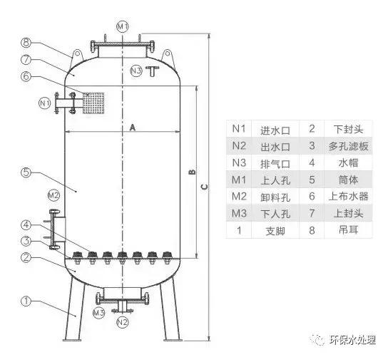 橡胶过滤机原理_橡胶过滤机的工作原理