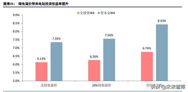 油电两用制砂机1416